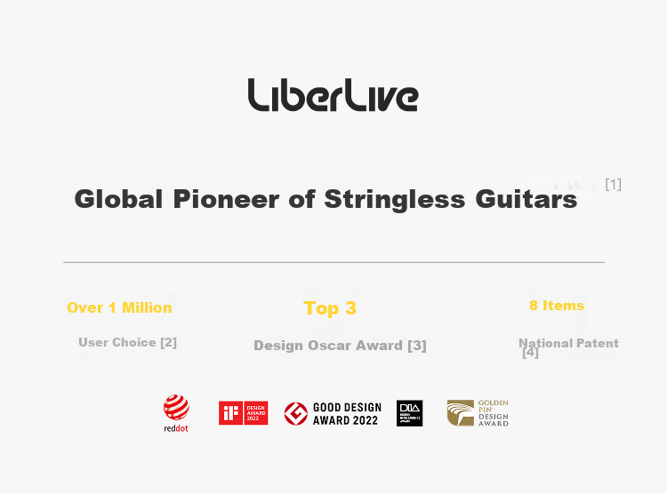 LIBERLIVE U1 Wireless Smart Electronic Guitar Portable Automatic Beginner Guitar Girls Gift Sunshine Orange 5