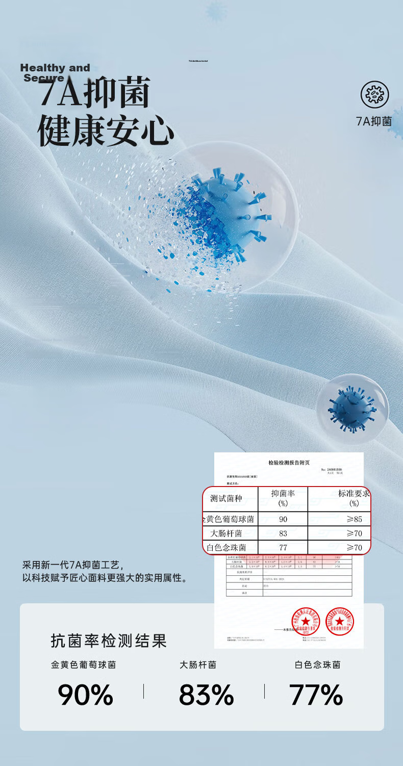 Jinhao Class A 7A Antibacterial 100% Pure Cotton Bed Sheet Single Piece Solid Color Cotton Bed Sheet Adult 230*245cm Morning Mist Vine 8