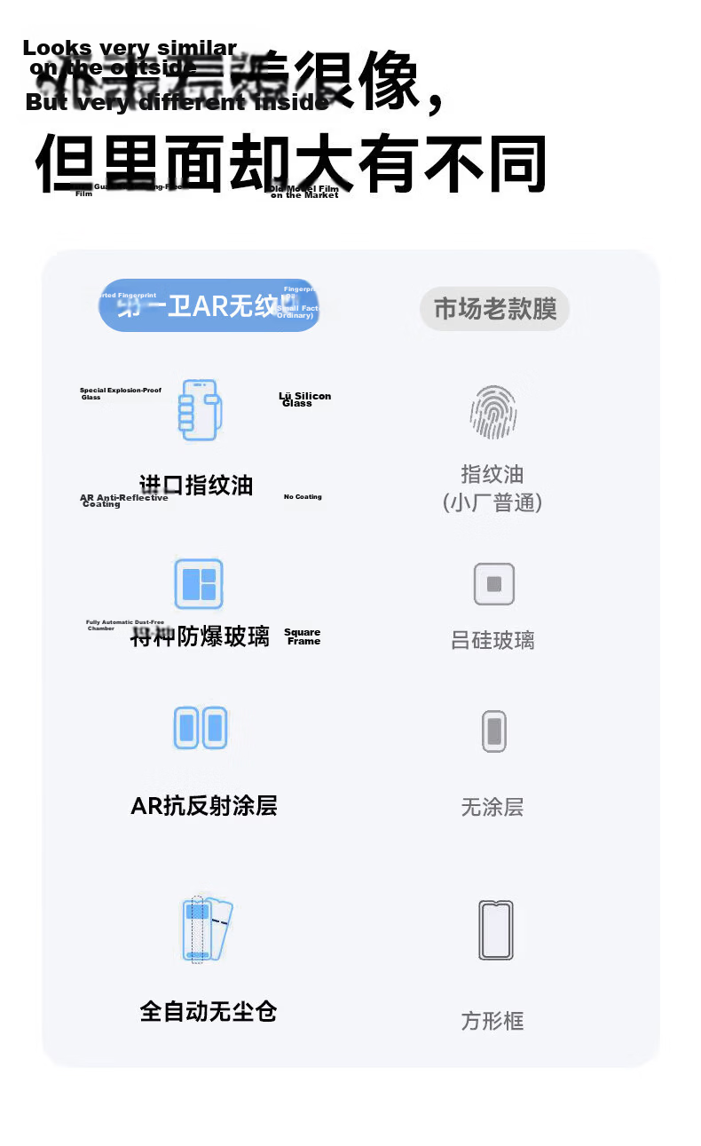 DIVI Instant Anti-Peeping AR Eye Protection Tempered Glass Screen Protector for Huawei Pura90, Anti-Drop, Anti-Fingerprint, Privacy Protection, 2-Pack 2