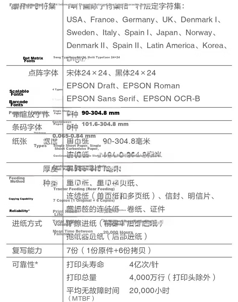 Epson LQ-680KIII Dot Matrix Printer with 106 Columns, Continuous Printing, Upgraded Version of 680KII, for Home And Office Use (Standard Configuration + Wireless Box) 8