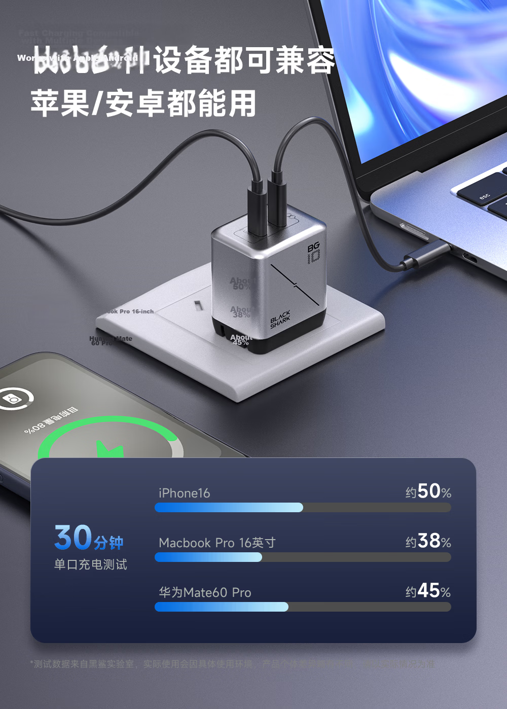 Black Shark 45W GaN Multi-Port High-Power Type-C Fast Charger Compatible with 30W PD, 20W Apple, 17W Xiaomi, Huawei Mate70 Pro Laptop 8