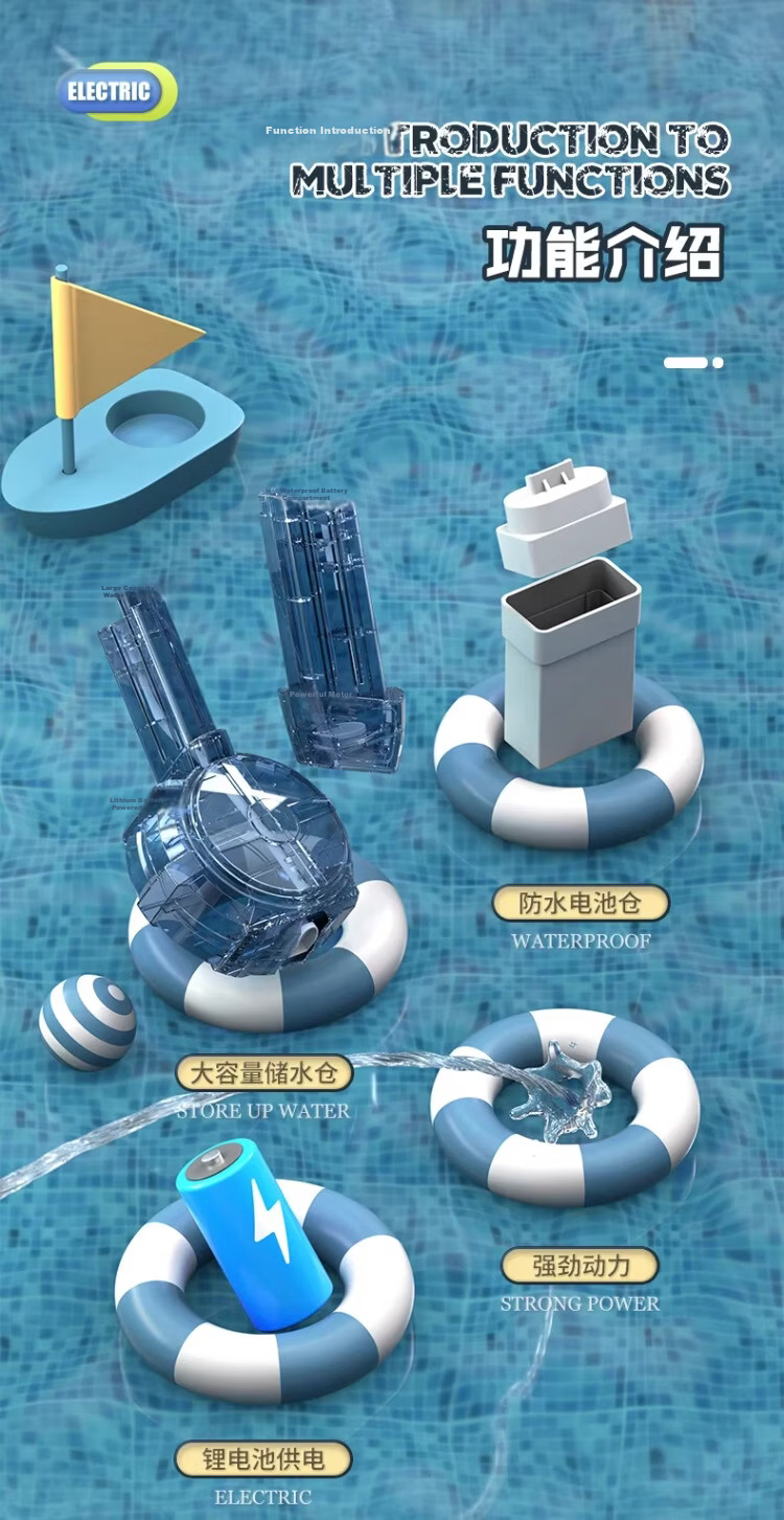 Besnay Electric Water Gun Automatic Continuous Spray High-Pressure Suction Water Toy for Children Ages 3-12 3
