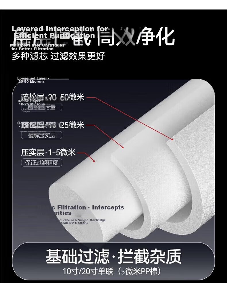 Diamond Core Large White Bottle Pre-Filter Cartridge Universal PP Cotton Filter for Large Blue Bottle Water Purifier 5