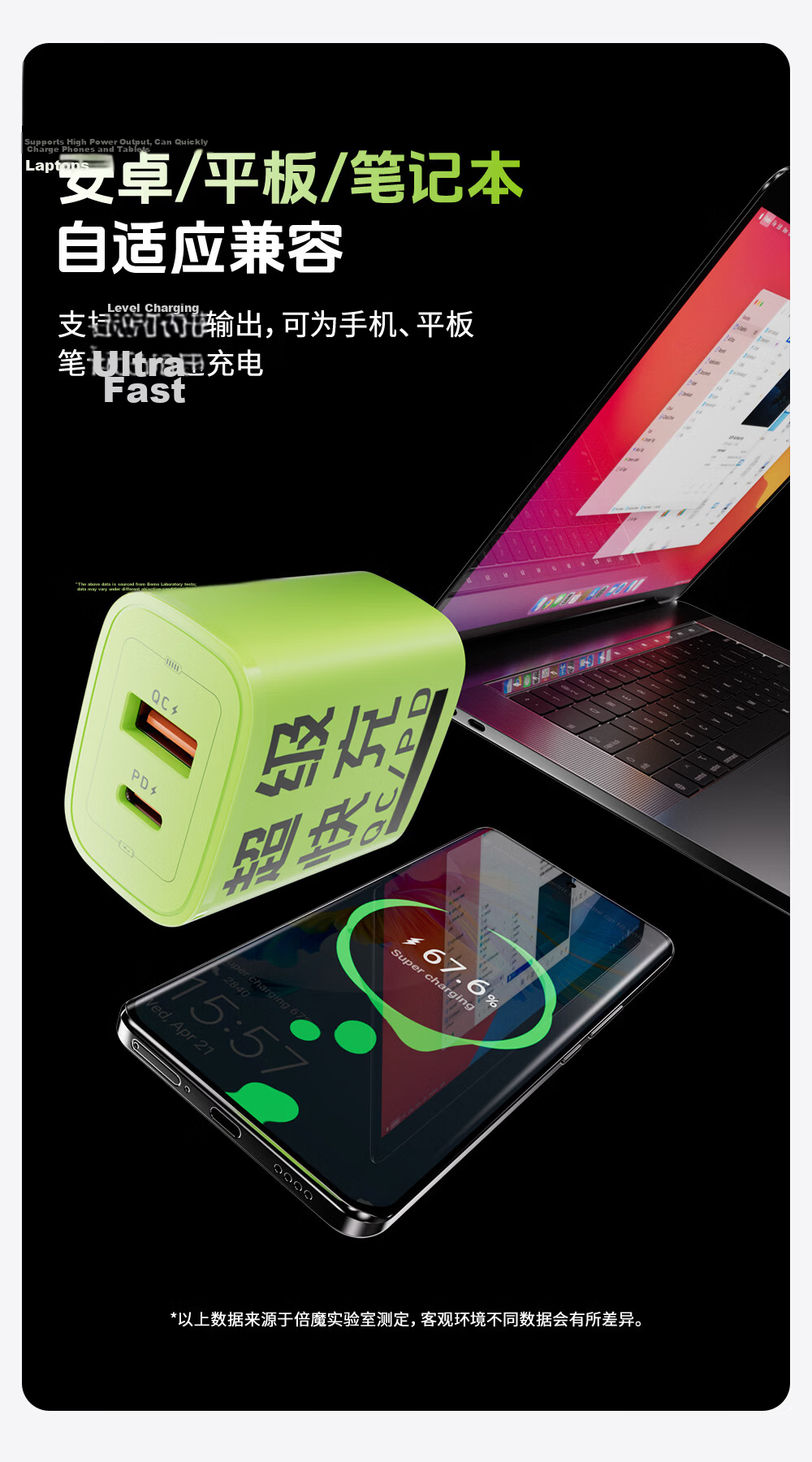Beimo [3C Certified] Type-C Apple Fast Charger PD20W Dual Port Fast Charging iPhone 17 Pro Max/16/11 Pro Mini Fan USB-A GaN Charger 5