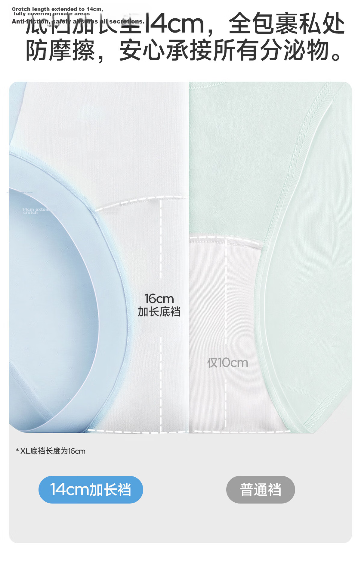 JOYNCLEON Postpartum High-Waist Cotton C-Section Maternity Underwear Extended Crotch Tummy Control Vertical Seam L Jnk196770 16