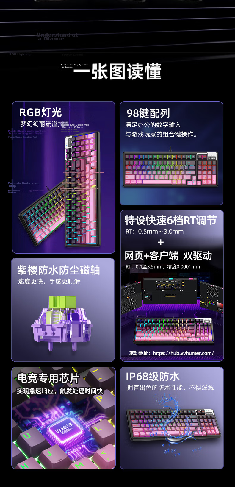 Western Hunter CK98PRO Magnetic Axis Keyboard 98-Key Wired Gaming Keyboard Full-Key Hot-Swappable FPS Dual-Drive Valorant Delta PUBG Gaming Keyboard 4