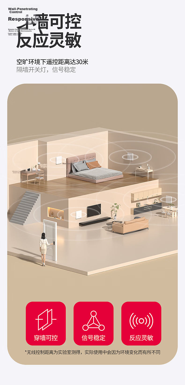 CHIGO Wireless Remote Control Switch Wireless Panel Home Remote Controller Adhesive Switch White Single-Gang Kit 10