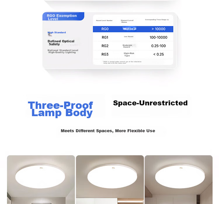 FSL Foshan Lighting High CRI LED Ultra-thin Waterproof Ceiling Light for Bedroom Corridor Balcony Study IP40 Moisture Dust Mosquito Resistant Simple Energy-saving 36W Cool White 13