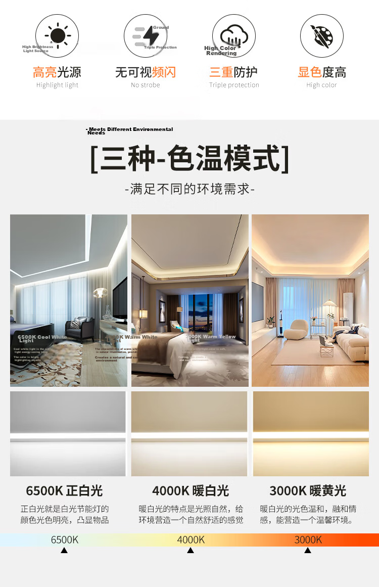 Foshan Lighting (FSL) T8 LED Tube Fluorescent Lamp Energy-saving Light Tube Double-end 1.2m 40W Daylight (6500K) 25pcs/Box 2