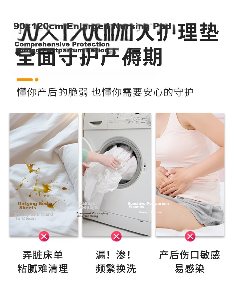 Lansais Adult Disposable Incontinence Pads Nursing Bed Pads for Elderly Babies Maternity Postpartum 90x120cm 20pcs 3