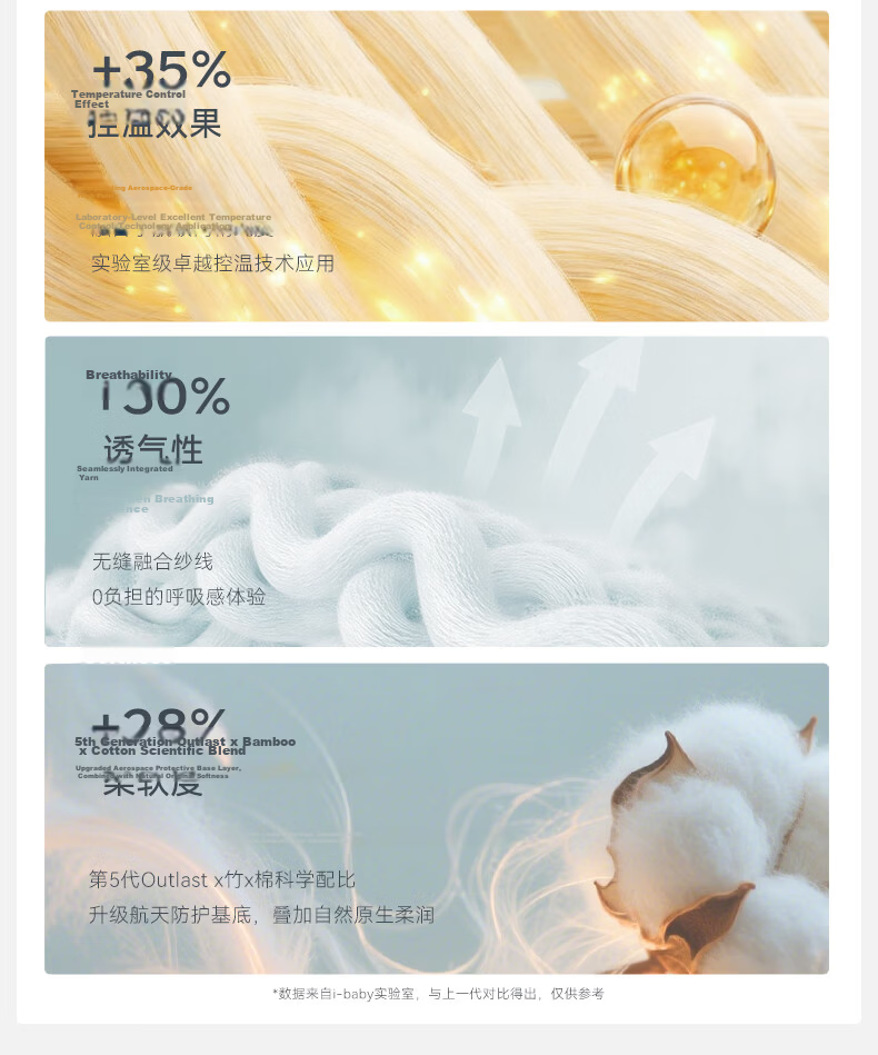 Ibaby Constant Temperature Summer Sleeping Bag Gauze Breathable Anti-Startle Thin Children's Sleeping Bag Double Layer Gauze Green Wilderness Journey 100 11