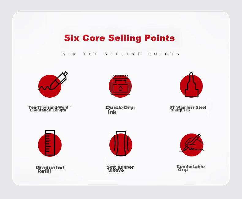 Comix Quick-Dry Retractable Gel Pen 0.5mm Bullet Tip Red Ink Office Supplies 12pcs/Box GP215 1