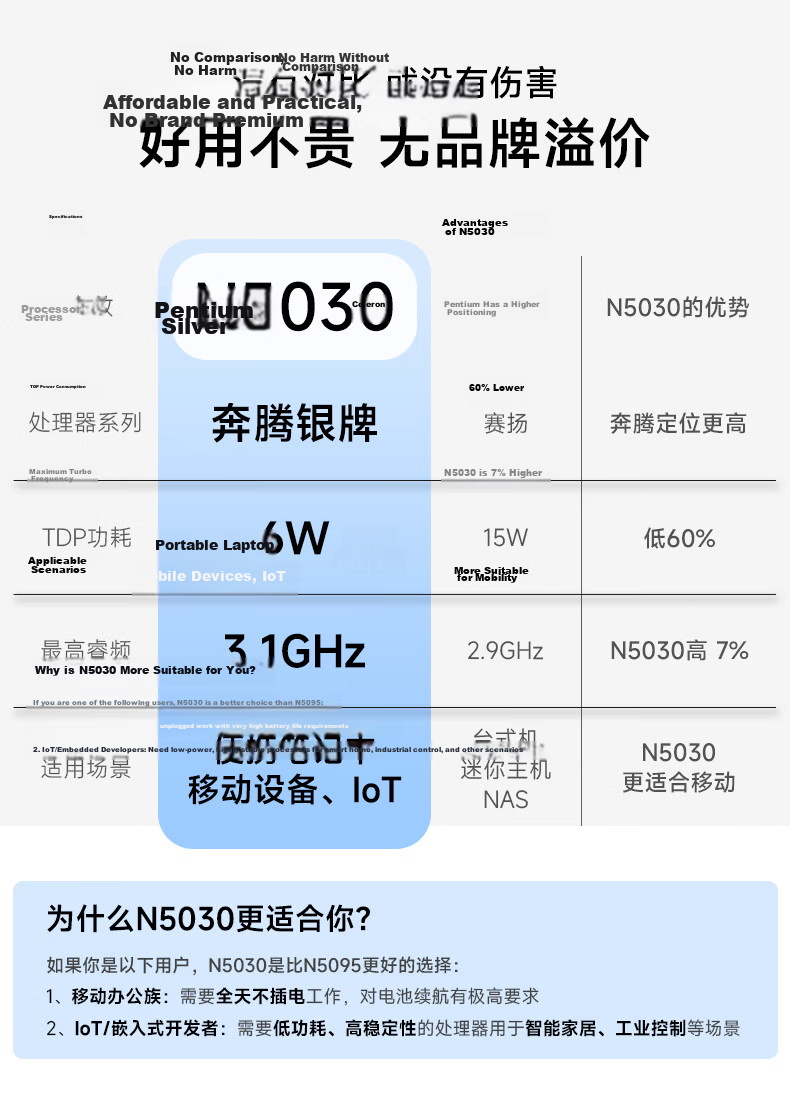 Founder 10.1-inch Lightweight 2-in-1 Tablet PC Dual Mode Laptop Detachable 128GB Business Office Pad 6