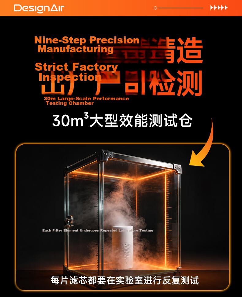 Dingzikonqi Compatible Filter Cartridge for Mijia Xiaomi Air Purifier 4Pro, Removes Formaldehyde, Bacteria And Smoke 17