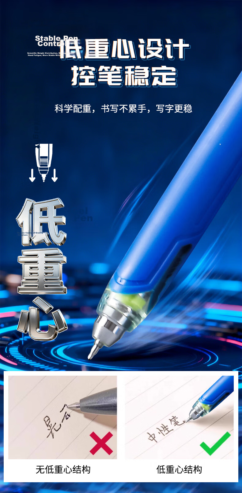 Xiaobaidian Phantom Silent Click 0.5mm Neutral Pen Student Exam Brush Pen Low Center of Gravity Black Pen High-Value Water-Based Quick-Dry Carbon Ballpoint Pen SG729 White Barrel 8