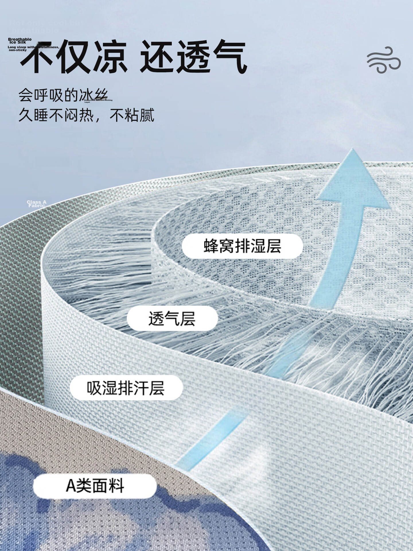 MUJI Class A Cooling Ice Silk Fitted Sheet 1.5m x 2m Summer Cooling Bed Cover Mattress Protector Blue 6