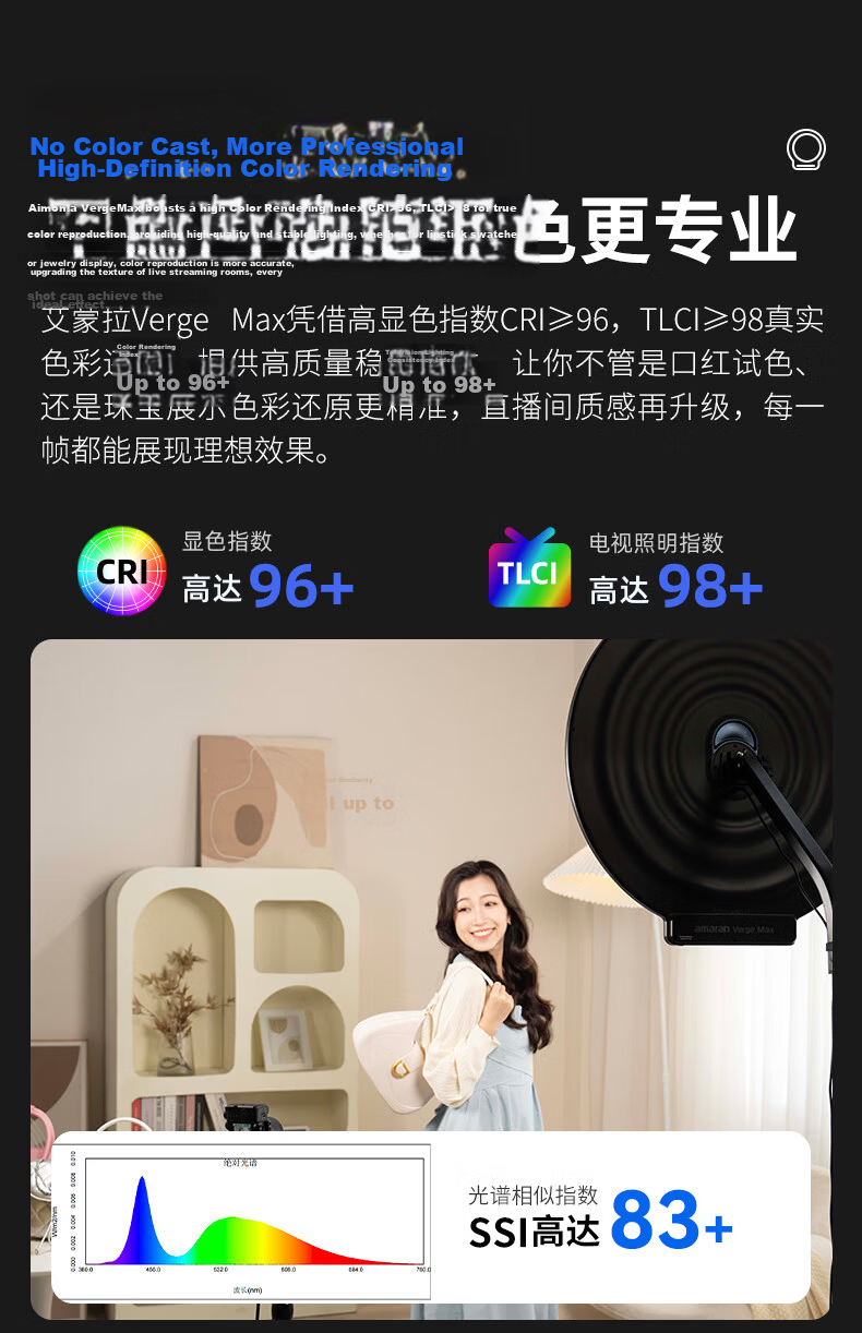 AMARAN Aputure Fill Light Verge Max Circular Illuminated Beauty Desktop Panel Light, Dual Color Temperature for Live Streaming Video Photography Lighting, White 14