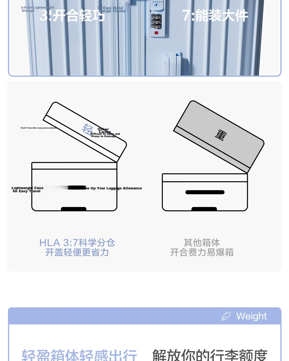 HLA Large Capacity Luggage Men's Trolley Case Women's Short Trip Suitcase Sturdy Carry-On Password Lock Ice Mist Blue 26 Inch 7