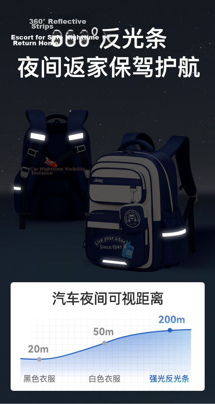 JEEP Schoolbag for Primary School Students Grades 3-6, Children's Backpack, Weight Reduction, Spine Protection, Anti-Drop, Large Capacity Shoulder Bag for Boys And Girls 11