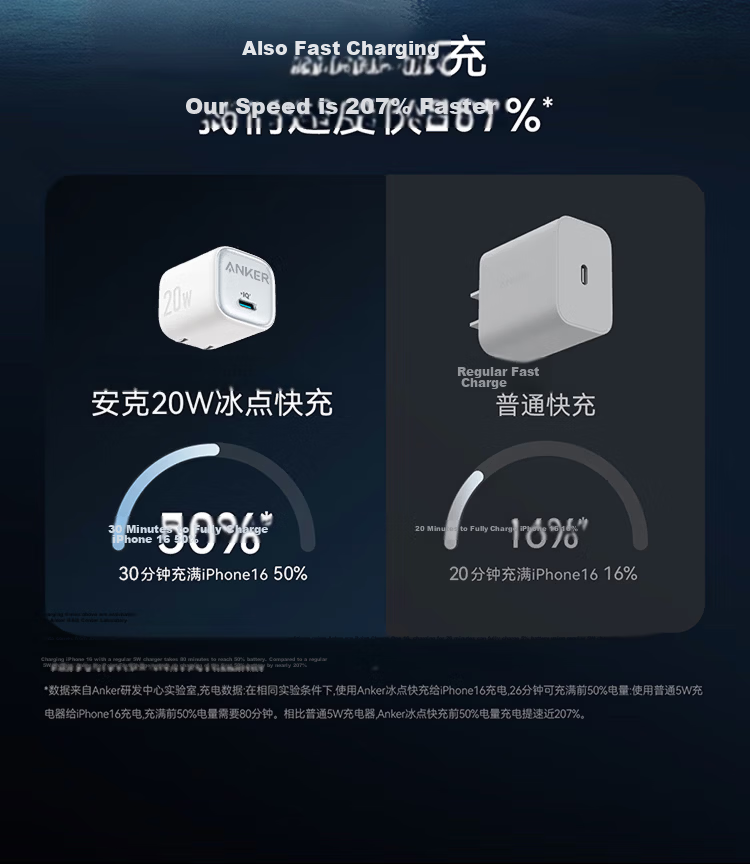 ANKER 20W Ice Point Charger Apple 17W Type-C Fast Charging USB PD GaN Adapter for iPhone 16 Pro Max 15/14/13 iPad White 9