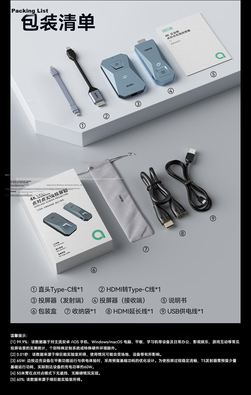 Green Giant HDMI Wireless Screen Mirroring Device HD Conference Type-C [S850 Screen Mirroring Magic Box] Screen Sharing Device for Phone Laptop to TV Projector Point-to-Point 50m Transmitter 21