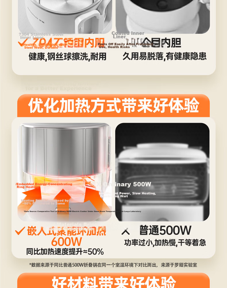 ROYALTY LINE Portable Electric Cooking Pot Foldable 304 Stainless Steel Travel Pot 1.2L Dormitory Split Multifunctional Small Electric Cooker for 1-2 People White with Steaming Rack 2
