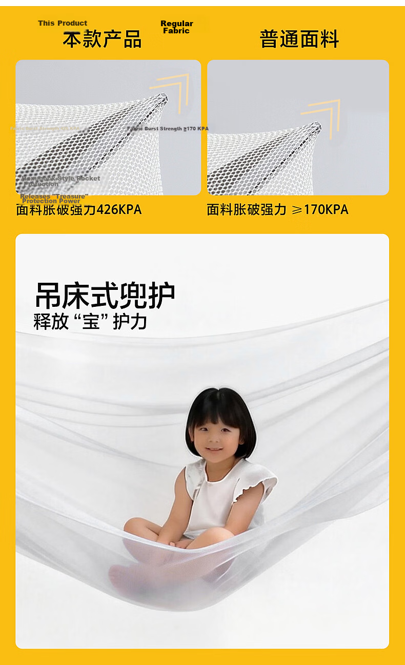 Shuixingjiafang Baby Fall Prevention Mosquito Net PRO Bed Guardrail Class A Three-Door Bedroom Home Mosquito Net 1.5x2 Meters [Bold Frame] 12