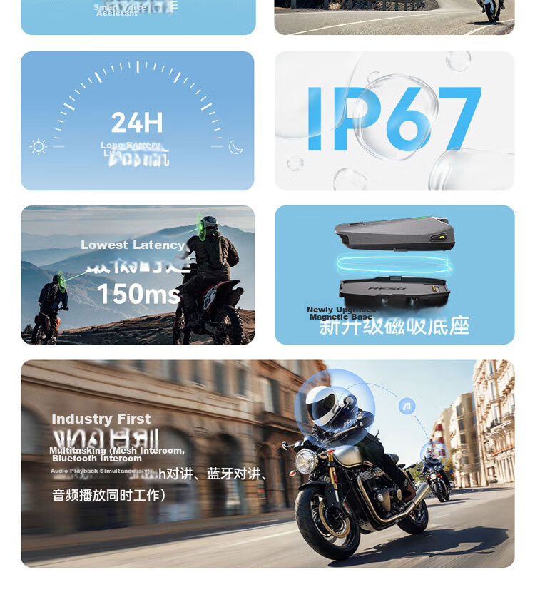 RESO RESONEO Motorcycle Helmet Bluetooth Headset Long Battery Life Smart Voice AI Noise Cancellation Long-Distance Communication 3