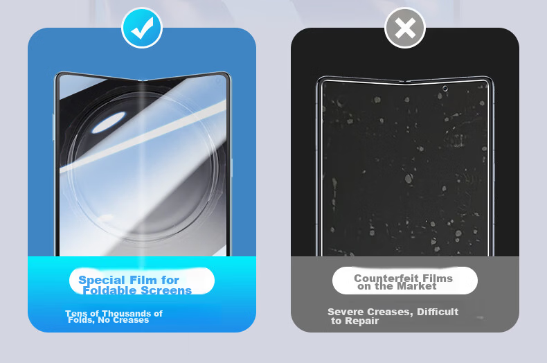 Langling [Inner and Outer Screen Set] Compatible with OPPO Find N6 Phone Film Find N6 Foldable Screen Non-Tempered Hydrogel Full Screen Coverage Scratch-Resistant Front Protective Film 4