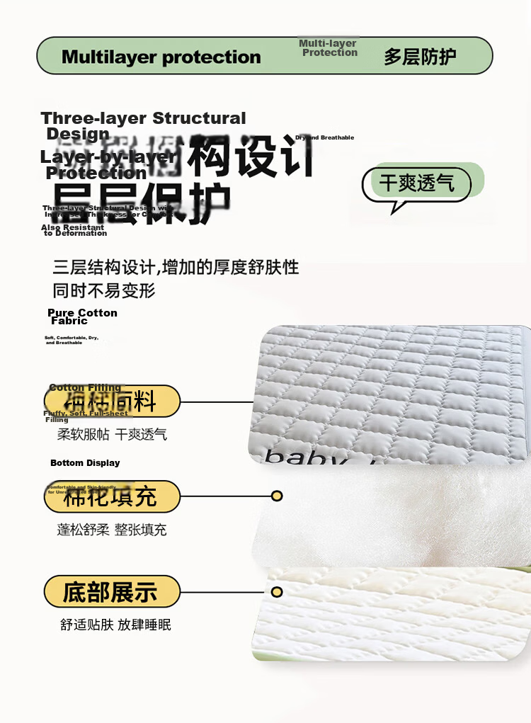 Wuyinliangpin Class A Fabric, All-Cotton Cotton Mattress Pad, Single Student Dormitory Bed Cover, Mattress Pad, 90x190cm 11