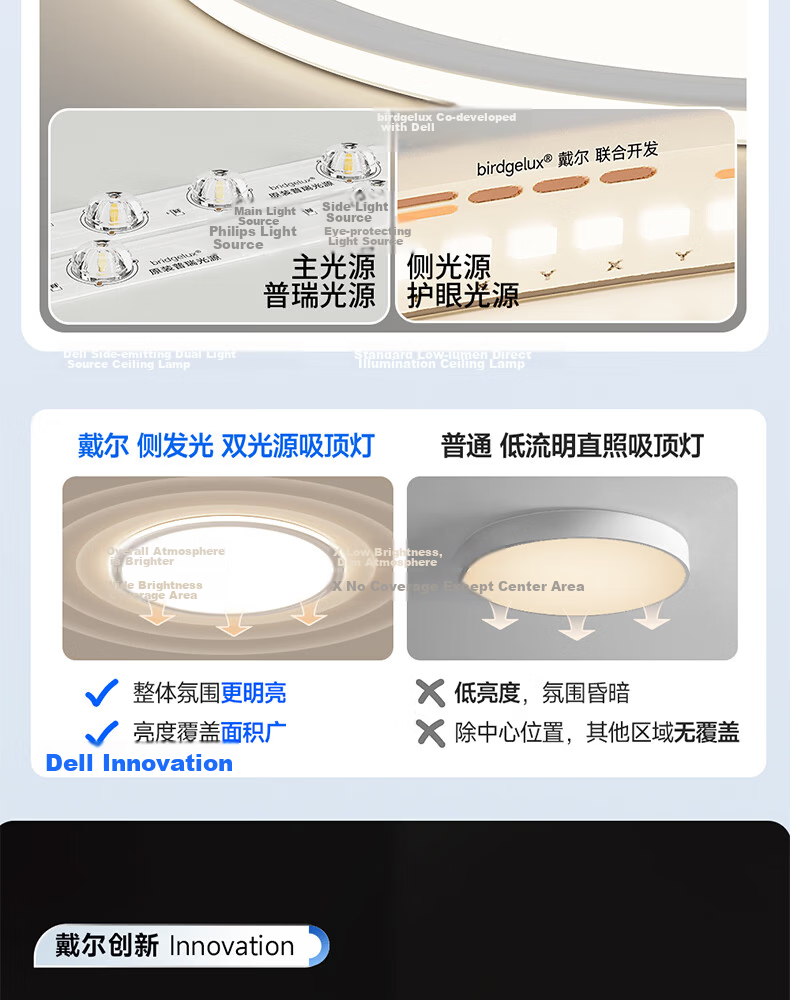 Dell Eye-Care Bedroom Ceiling Light with Cree LED, Ultra-Thin Seamless Aluminum Children's Room Lamp, Zhongshan Lighting with Installation Included 13