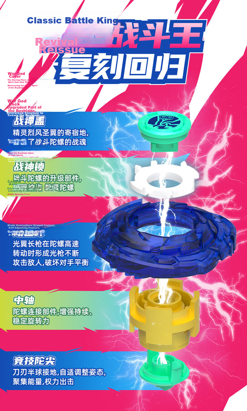AULDEY Classic Battle King Beyblade Blind Box Series 1 [Classic Reissue] 6