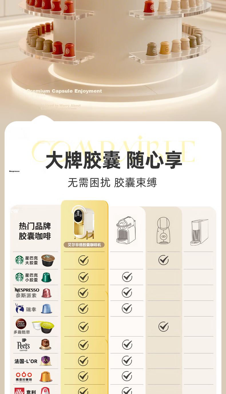 Irmafreda Fully Automatic Capsule Coffee Machine Hot and Cold Dual Extraction Compatible Adjustable Temperature Home Use Italian Portable Universal Multi-Capsule and Coffee Powder Compatible 7