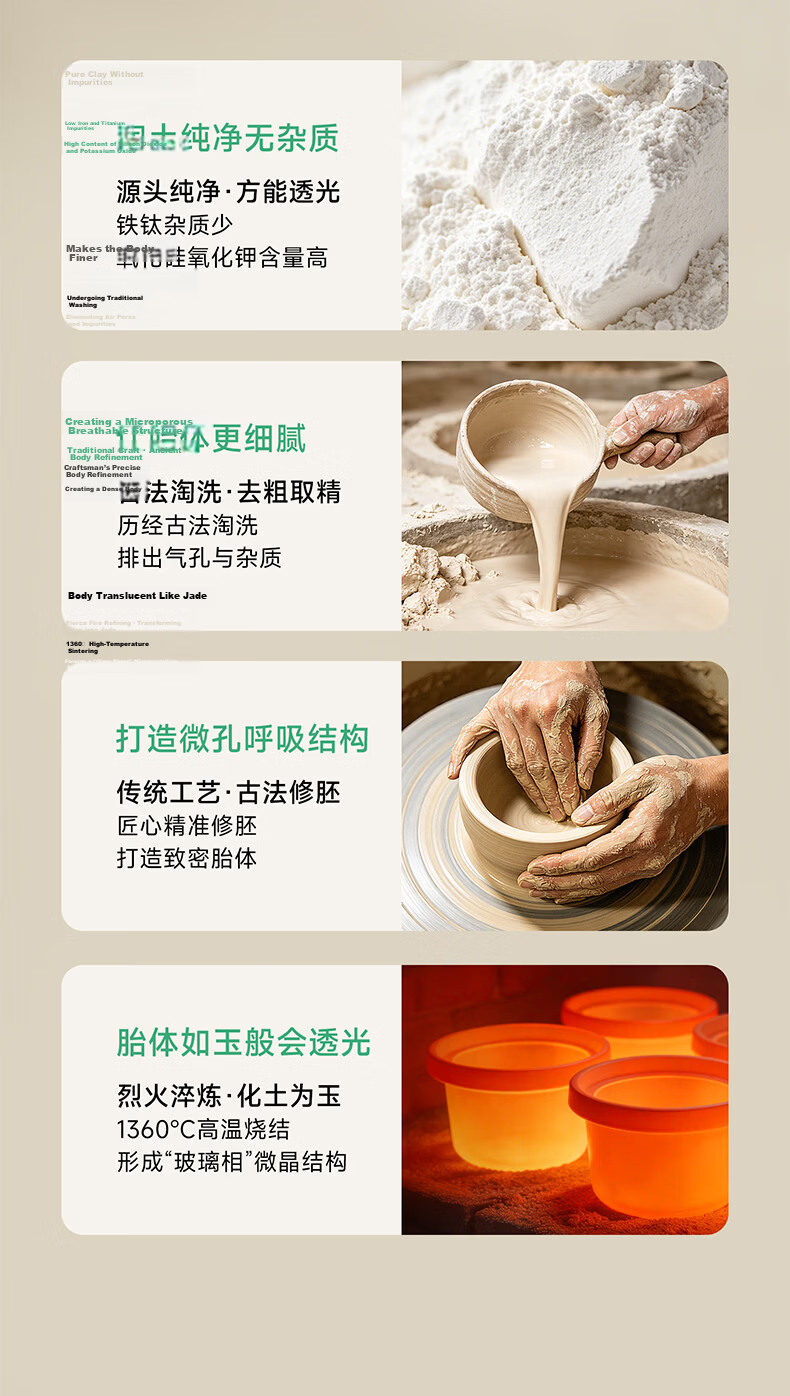 PLODON Baby Food Steamer and Cooker, Micro Pressure Multi-Age BB Pot, Upgraded Dehua White Porcelain AI Anti-Scald and Overflow Electric Stew Pot 14