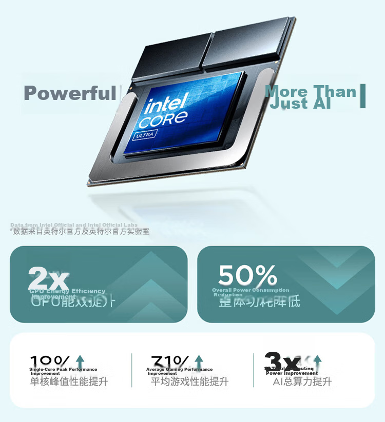 Lenovo Xiaoxin Air 15 3rd Gen Core i5 320 Laptop 16GB RAM 512GB SSD 120Hz Touchscreen Lightweight Student Office Notebook National Subsidy 9