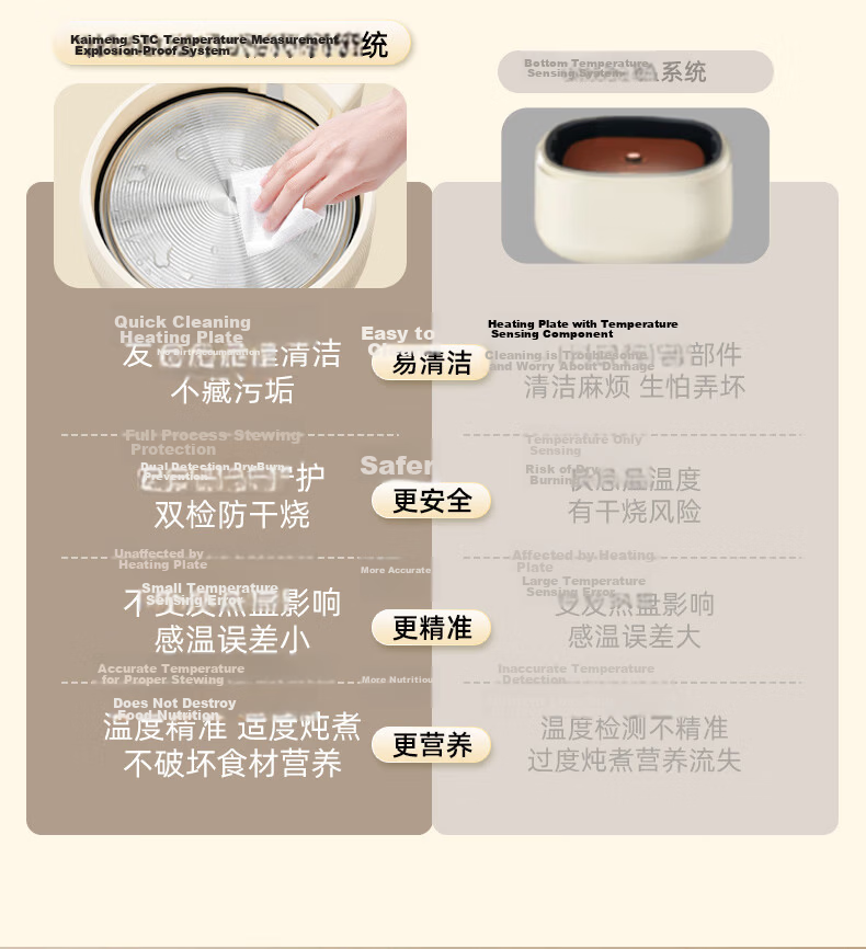 Cmdieip German Kaimeng 0 Glue Full Glass Automatic Health Pot Office Multifunctional Tea Kettle Electric Water Boiler 1L 9
