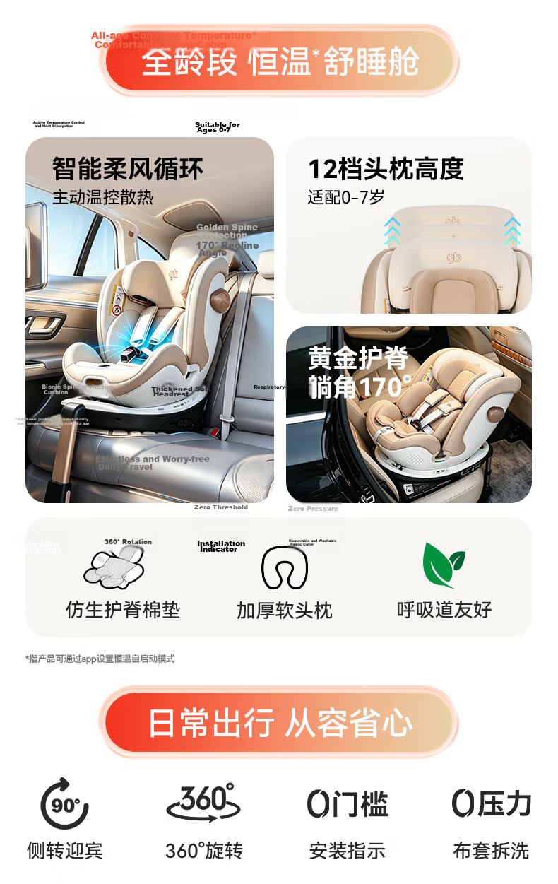 Gb Safety Capsule No.1 SPro Child Car Seat Baby Chair i-Size Electronic Ventilation 0-7 Years Light Wood 7
