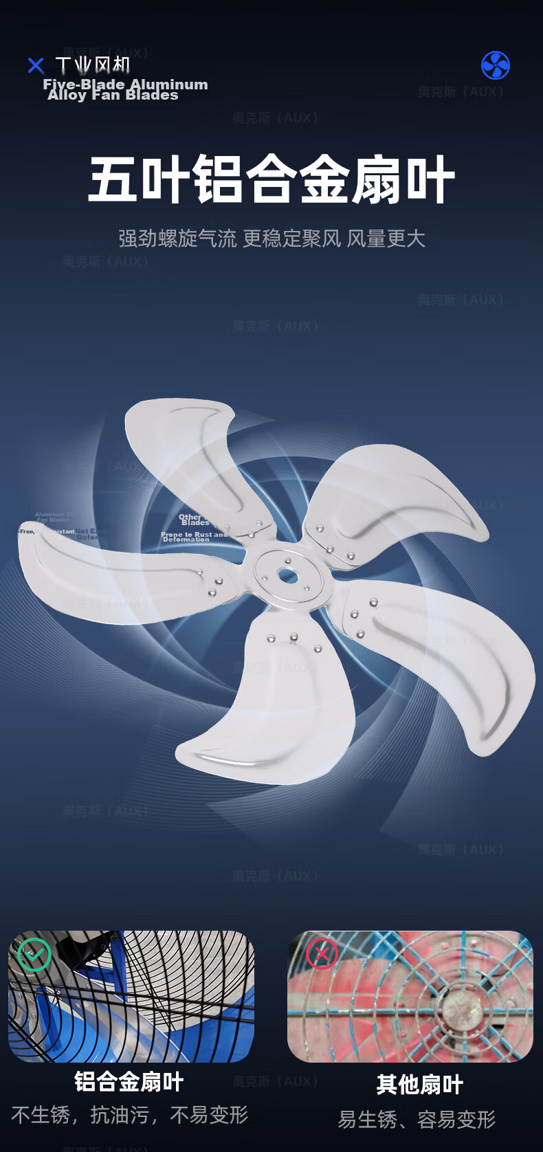 AUX 14-inch Blue Axial Flow Industrial Fan High-Power Floor Blower Exhaust Fan 3