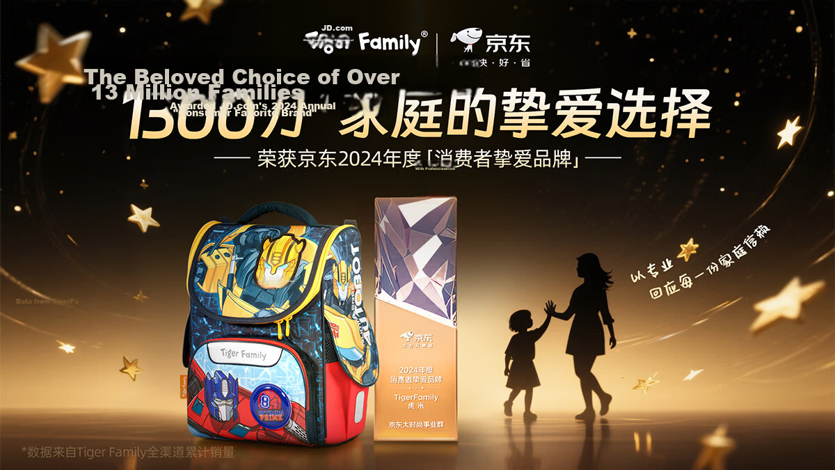 TigerFamily Tiger Backpack for Primary School Students Grades 3-6, Middle And High School Students, Spine-Protecting And Load-Reducing Backpack for Boys And Girls 1