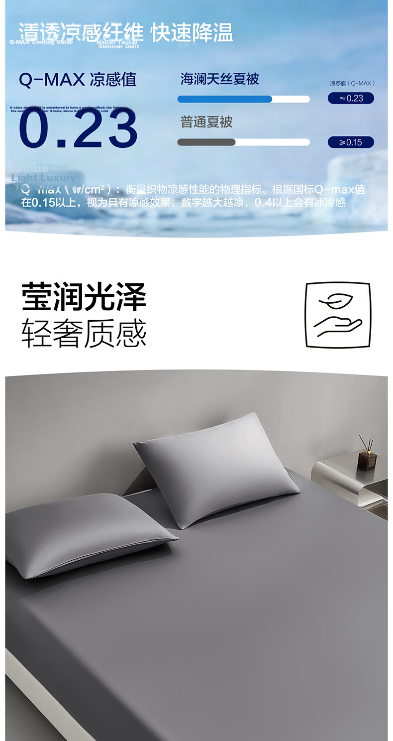 HLA Class A Antibacterial Cooling Ice Silk Fitted Sheet Summer Washable Luxury Mattress Protector Cover Milk White Three-Piece Set 4