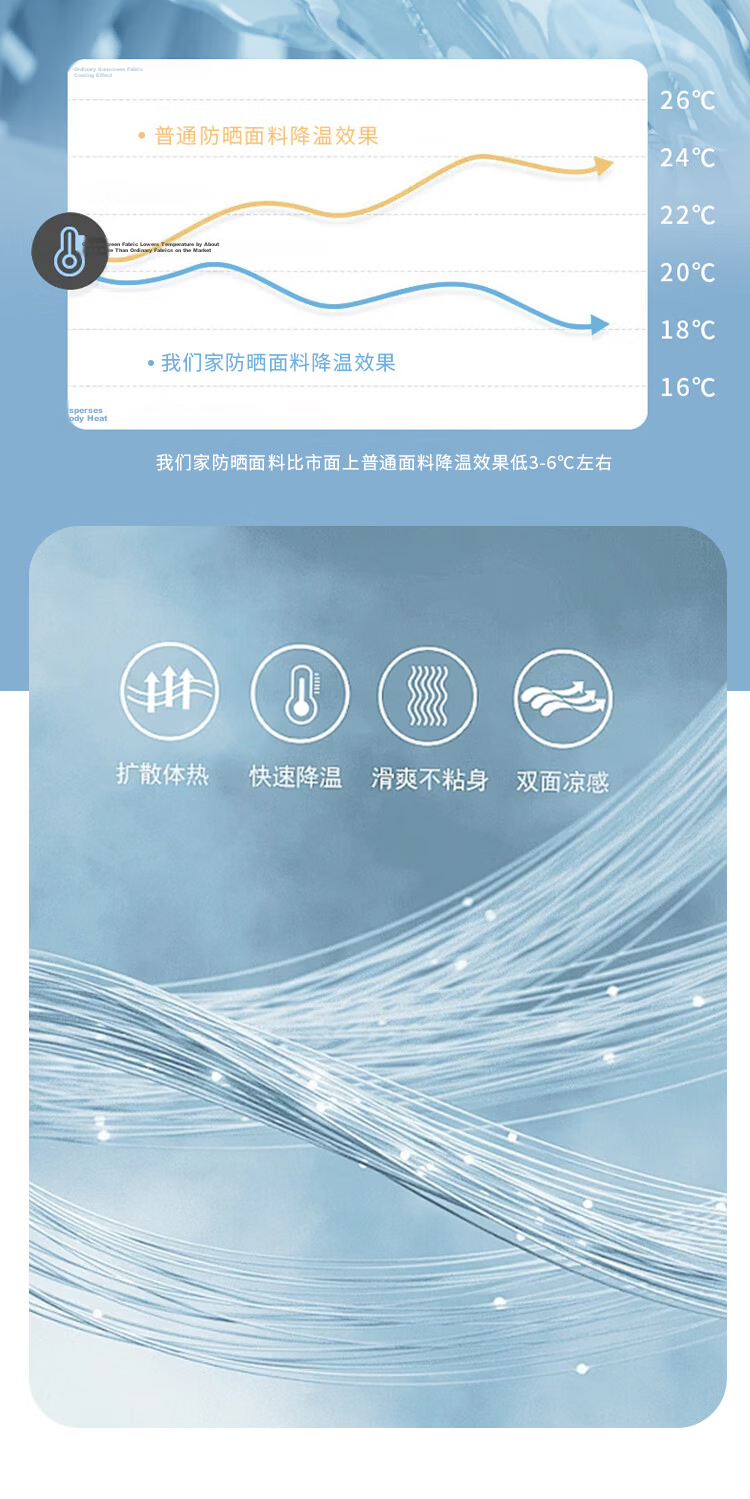 Ziyouxi Ice Silk Stand Collar Sun Protection Clothing for Women, Spring/summer 2025 UV Protection Slim-Fit Waist-Cinching Ice Silk Original Yarn Coat 7