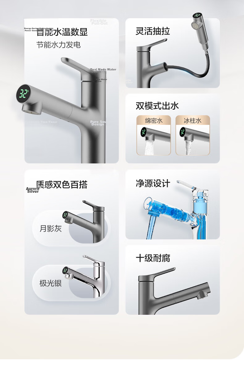 HEGII Basin Faucet Three-Function Wide Waterfall Pull-Out Lift Rotatable Hot and Cold Faucet DML906-115B 4