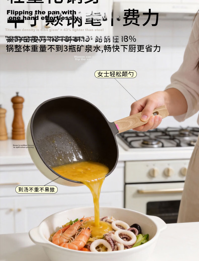 OLODE Non-Stick Titanium Stir-Fry Pan 28cm Lightweight Durable Gas and Induction Compatible Flat Bottom Wok 14