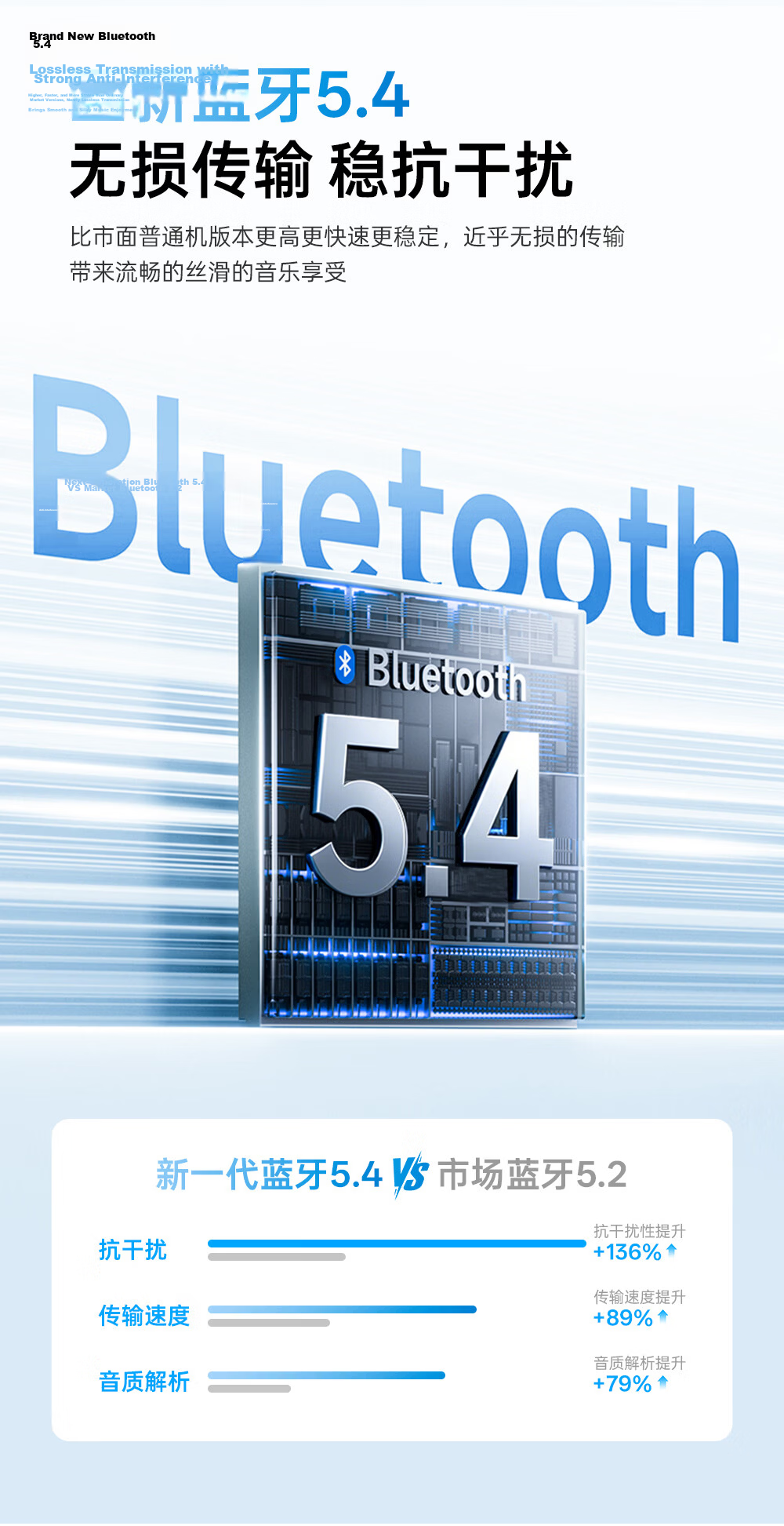 Wanhua Bluetooth Speaker High-Quality Bass 2026 Latest Desktop Mini Speaker Home Indoor Large Volume Ambient Light Stylish Design 5
