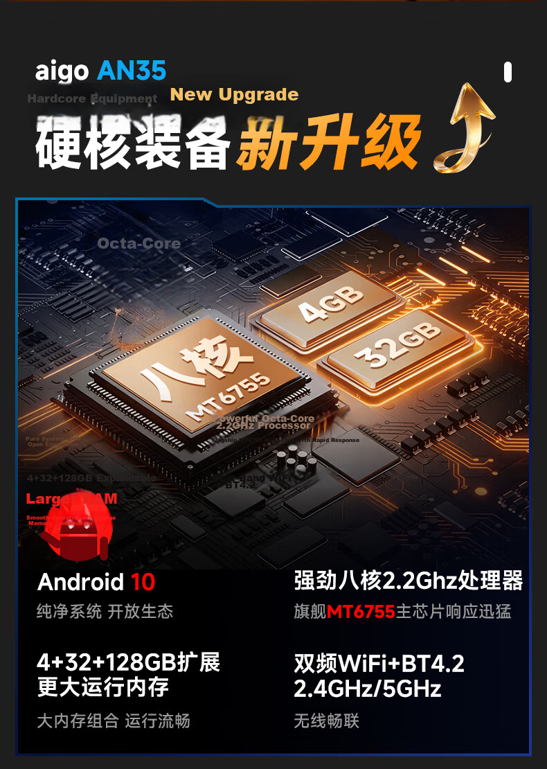 Aigo MP3/MP4 Player MP5 Internet Access 4GB RAM Lossless Music Portable Android 10 Student Dedicated Music English Video Ebook AN35 Large Storage 2