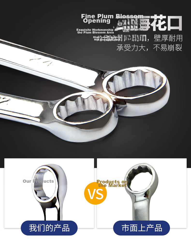 Great Wall Dual-Use Wrench Open-End and Box-End Wrench 17mm Industrial Auto Repair Tool 317117 9