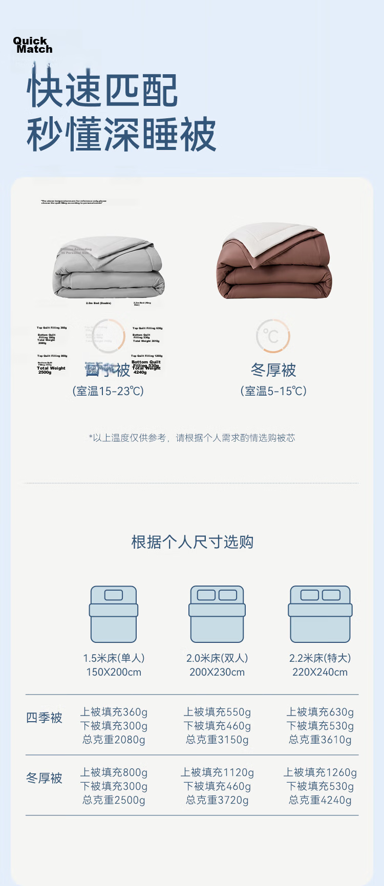 JD Jingzao Good Night Earth Temperature Control Deep Sleep Quilt Warm Spring Autumn All-Season Quilt Core Machine Washable No Duvet Cover Needed Earth Brown 1.5x2m 19