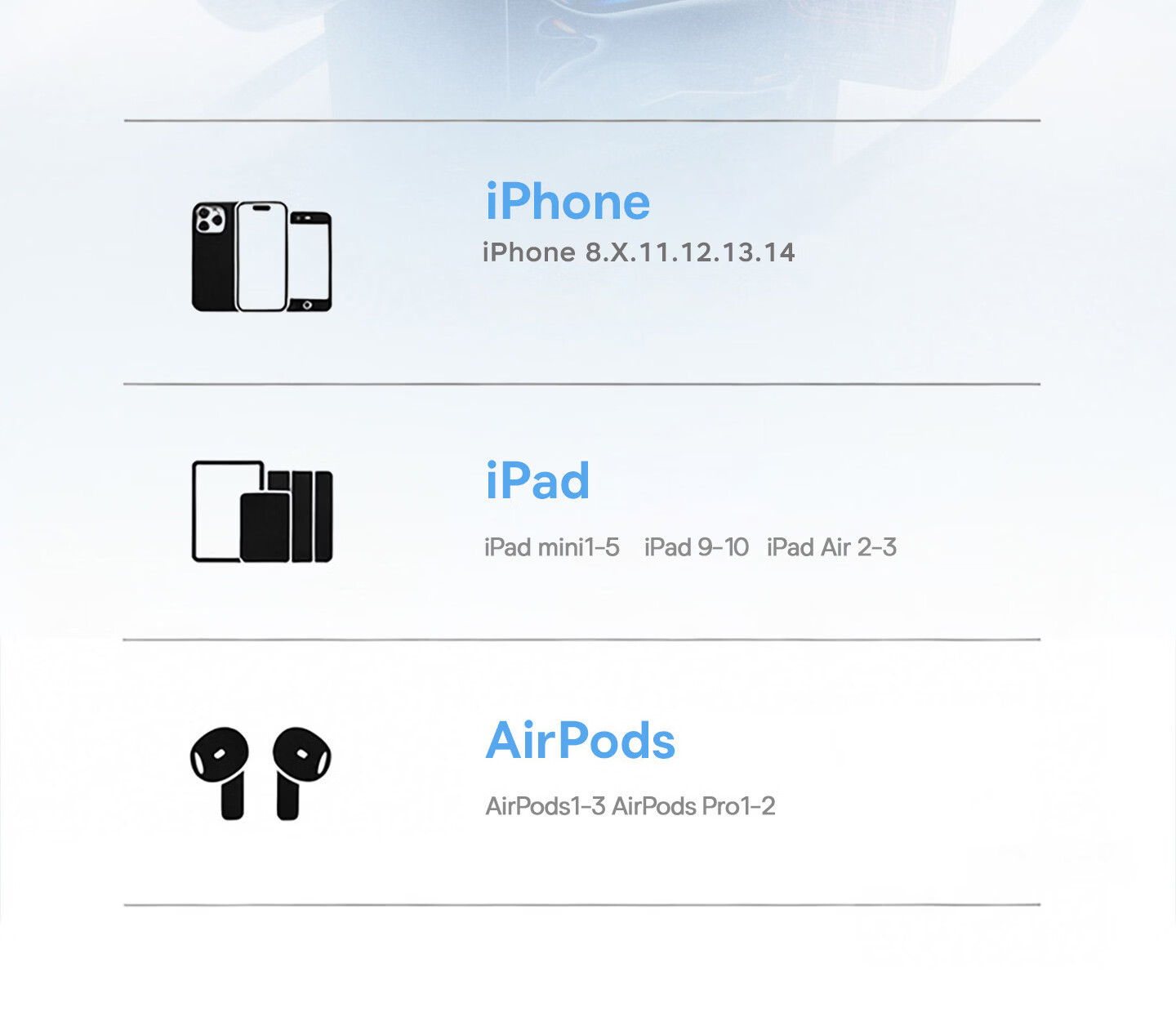 Baseus Apple Data Cable Fast Charging PD30/20W Lightning Braided Cable for iPhone 14/13/12 Pro Max/11/XS Car Phone 2M White 16