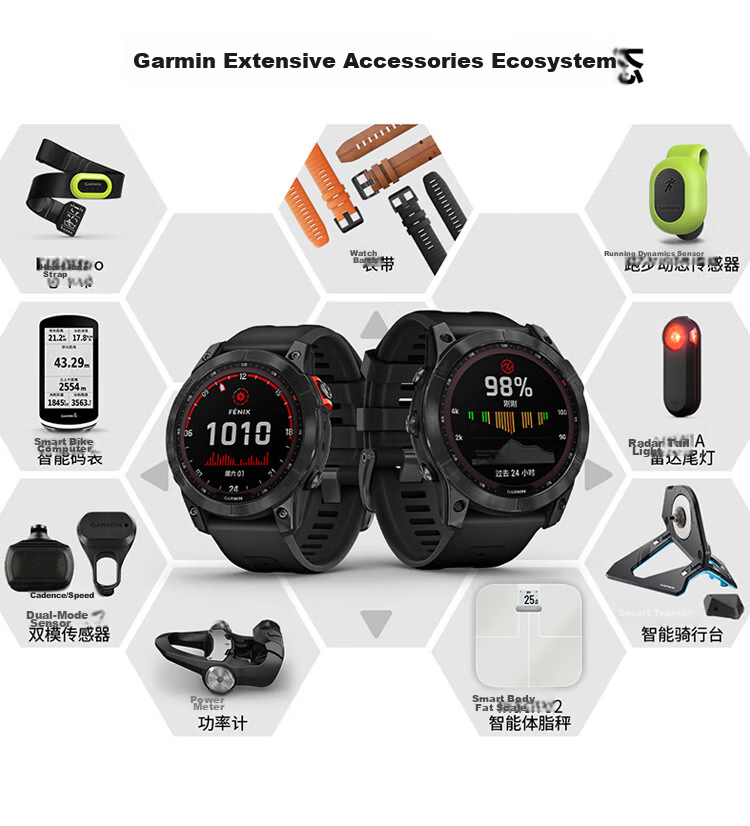 GARMIN Fenix 8 Black Edition - 47mm Outdoor Sports Watch with Heart Rate, Running, Cycling, Skiing 14