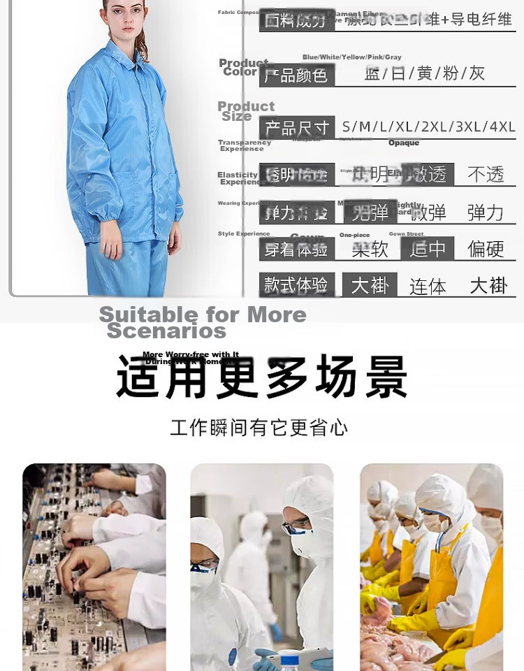 Mulang Anti-Static Two-Piece Cleanroom Suit Food Factory Protective Clothing Electronics Workshop Dustproof Workwear White 2XL [Jing Suda] 8